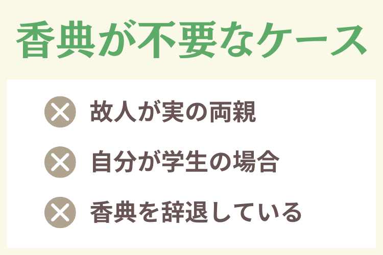 香典が不要なケース